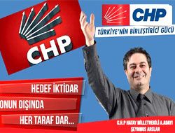 CHP Hatay Milletvekili aday aday eyhmus Arslan : 